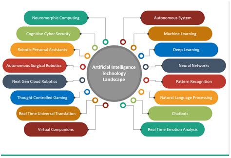  「Knowledge Engineering: Principles and Methods」- 知的技術の探求と未来への扉