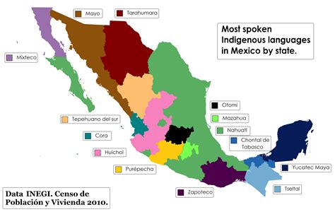 멕시코 언어: 왜 멕시코의 언어는 세계에서 가장 독특한가?